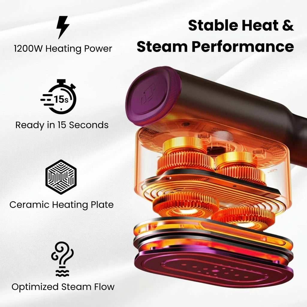 Crisply™ SteamIron 2-in-1 Portable Steamer & Iron