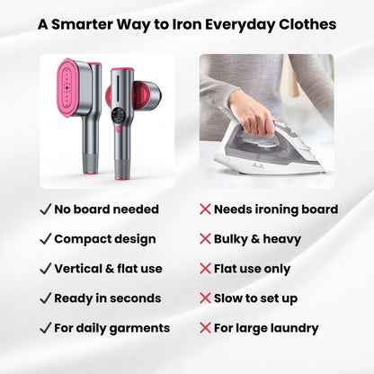 Crisply™ SteamIron 2-in-1 Portable Steamer & Iron