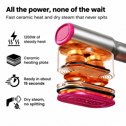 Crisply™ SteamIron 2-in-1 Portable Steamer & Iron