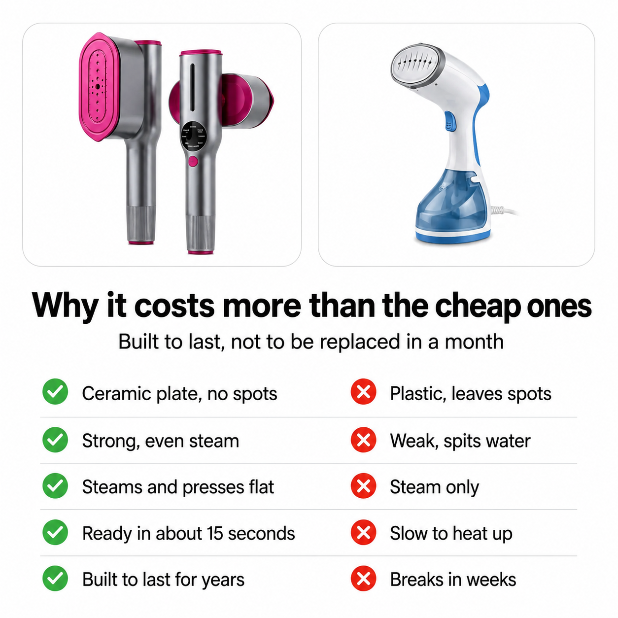 Crisply™ SteamIron 2-in-1 Portable Steamer & Iron